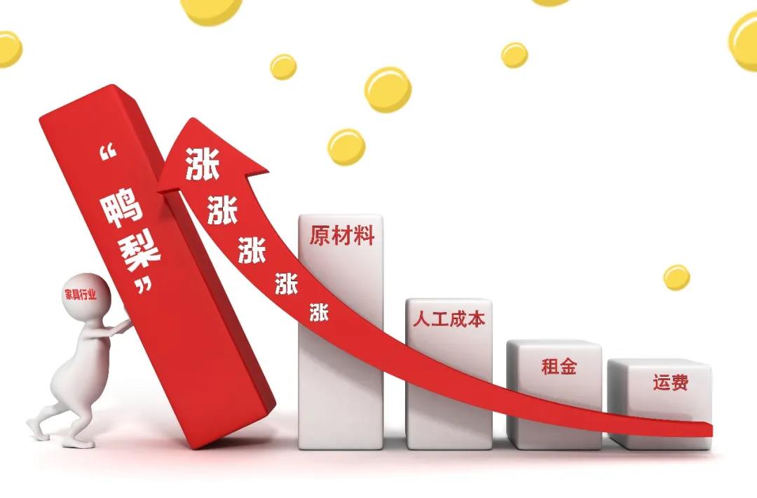 2021裝修漲價(jià)已成定局！背后原因竟是這些！