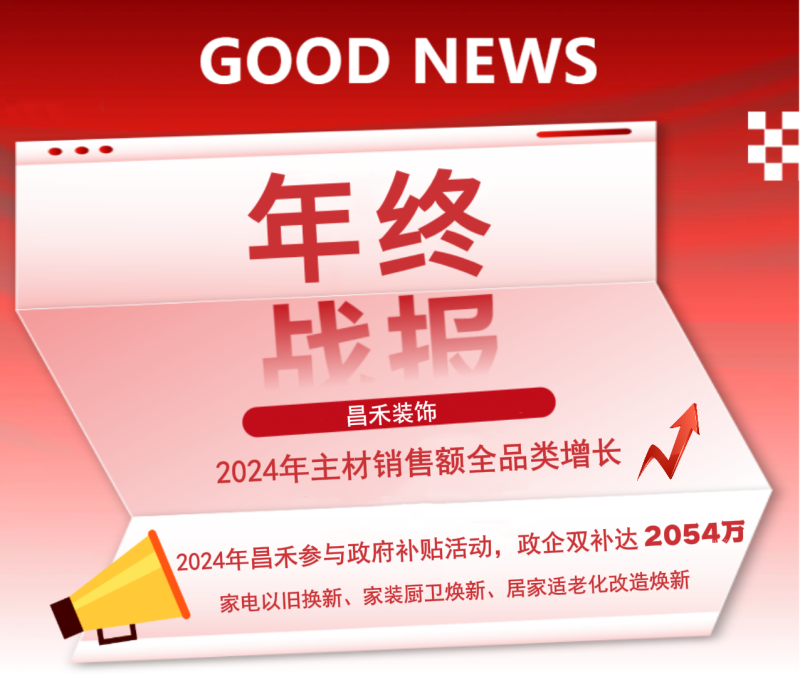 年終戰(zhàn)報(bào)！2024年昌禾裝飾主材銷售額實(shí)現(xiàn)全品類增長，再創(chuàng)輝煌佳績！